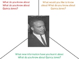 Quincy Jones Graphic Organizer KWL Template