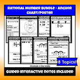 6th Grade Math Anchor Chart Guided Interactive Notes BUNDLE- Rational ...