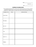 Vocabulary: Immune System