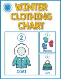 Winter Clothing Order Cards Packet