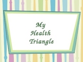 My Health Triangle