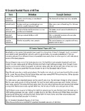 10 Greatest Baseball Players of All Time (primary grades printable)