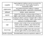 Courts Vocab