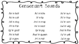 Consonant Sound Posters