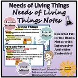 Needs of Living Things / Necessities of Life Digital Microsoft Powerpoint Notes