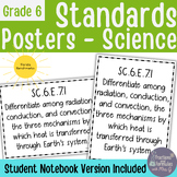 6th Grade Florida Science Standards - NGSSS - Posters - Student Notebook