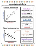 Associations in Data 8th Grade Math