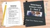 2.1 Animal Restraint Interactive Notebook