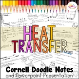 Heat Transfer Thermal Energy Doodle Notes Conduction Convection Radiation