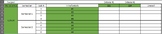 2 Criteria Curriculum Grade Book