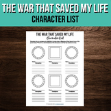 The War That Saved My Life Character List | Printable Book Study ...