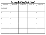 Verb Moods Chart