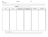 Habitat research guide