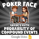 Probability of Compound Events POKER FACE Math Game | No Prep Grade 9 Review
