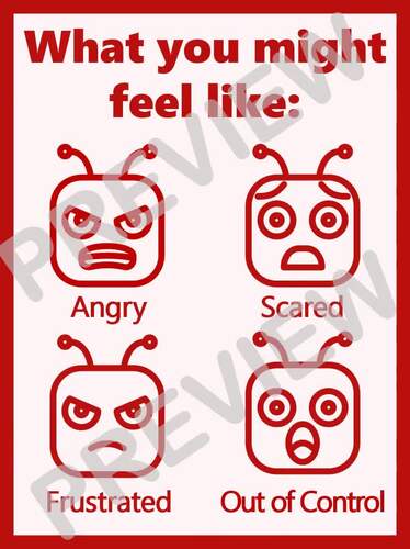 Zones of Regulation Poster Set, Social Emotional Learning, Emotion Calm Corner