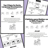 Top 5 ASL Signs for Early Communication:  Bilingual Guide (English & Spanish)