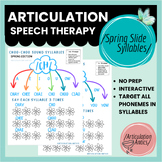 Articulation CV Syllable Level : Spring