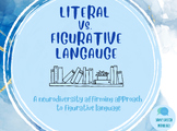 Literal vs. Figurative Language: A Neurodiversity Affirming Approach