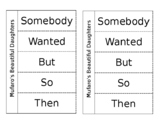 Mufaro's Beautiful Daughters SWBST Summary Graphic Organizer