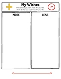 More of ... Less of ...  Organizer. Poster. Manifesto. Global Issues. Self.