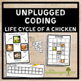 UNPLUGGED Coding: Life Cycle Of A Chicken - TPT