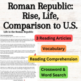 3 Roman Republic History Reading Articles Vocabulary Comprehension Compare US