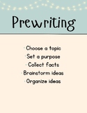 Writing Process + Steps of Writing + Writing Process Anchor Chart/ Posters