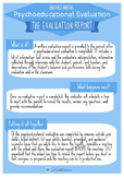 The Evaluation Report: Understanding Psychoeducational Evaluation
