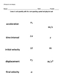 Connect each quantity with the corresponding symbol and physical unit