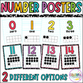Rainbow Number Posters | Composition Notebook Lined Number Posters | Ten Frame