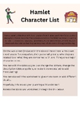 Hamlet Character List