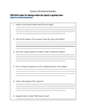 American Revolution Museum Worksheet