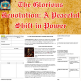 The Glorious Revolution: A Peaceful Shift in Power - World History