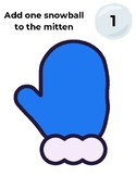 Mitten Counting