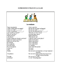 Spanish Classroom Expressions with Uds. Commands