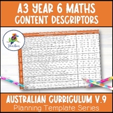 V9 Australian Curriculum MATHEMATICS Content Descriptor Overviews - Year 6