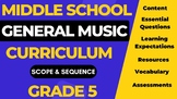 (Editable) 5th Grade General Music Curriculum - Unit 2
