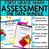 1st Grade One on One Math Assessments Bundle End of the Year
