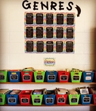 Classroom Library Bin Labels! PLUS Genre Posters