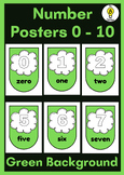 Number Posters 0 - 10 Green Background