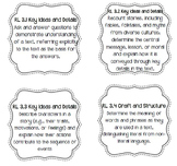 3rd Grade ELA Common Core Standards Labels
