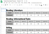 CCSS ELA Grades 11-12: Google Sheets Standards Usage Tracker