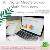 All Digital Resources for Middle School Math for use with Google Classroom