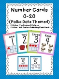 Number Posters (Polka Dots Themed)