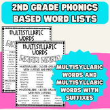 2nd Grade Phonics Based Spelling List: Multisyllabic Words with Closed Syllables