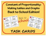 Task Cards: Constant of Proportionality - Back to School Edition!