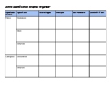 Types of Joints Graphic Organizer