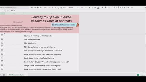 The History Of Hip Hop Bundle