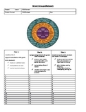 Flexible groups/small groups/Informal assessment