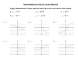 Graphing Square Root and Cube Root Functions Quick Matching
